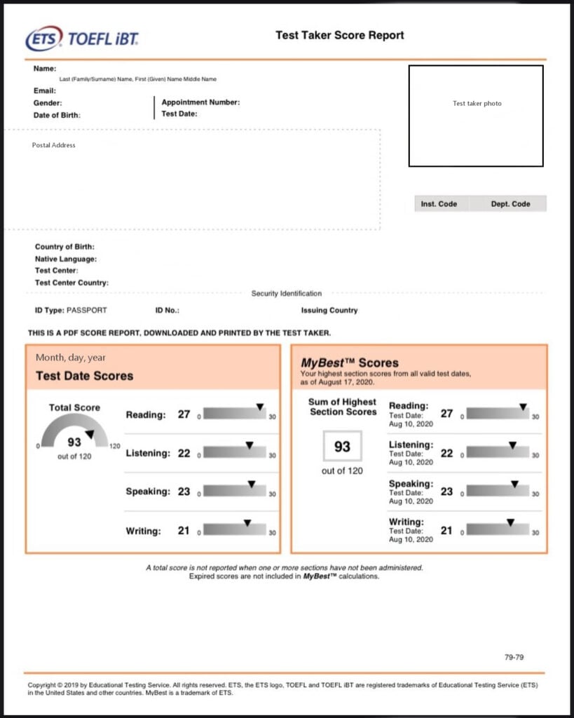 Example of the TOEFL test report