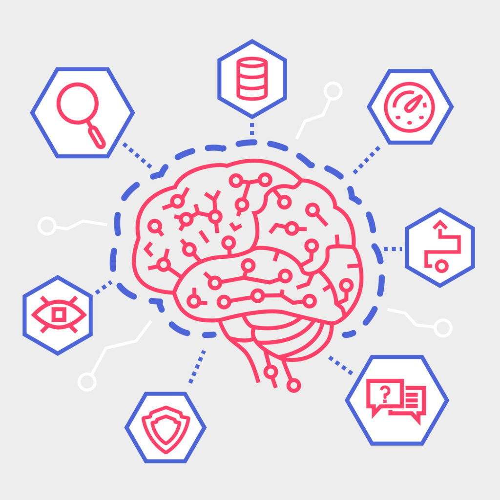 the image shows as part of the evaluation in the GMAT exam a brain with several areas activated trying to make an integrated reasoning of data analysis, contents, situations, etc. 