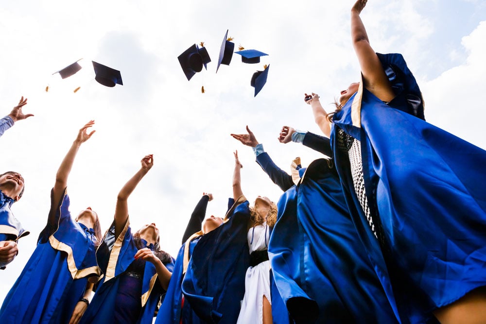 UK University Grading System Study Abroad